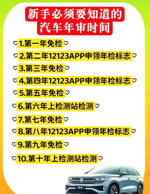2020年审车新规(2020年审车新规解读)
