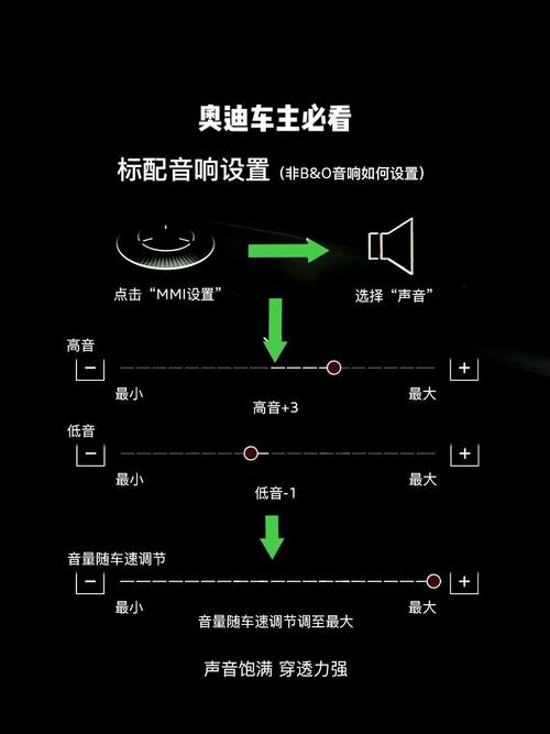 2013款奥迪a8l 2013款奥迪A8L舒适版怎么调音响效果最好