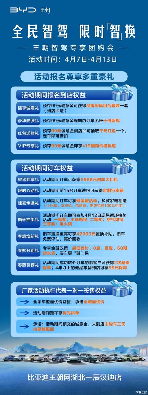 团购车(团购车与4s店车一样吗)