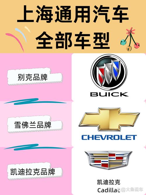 上汽乘用车有哪些品牌／上汽乘用车介绍