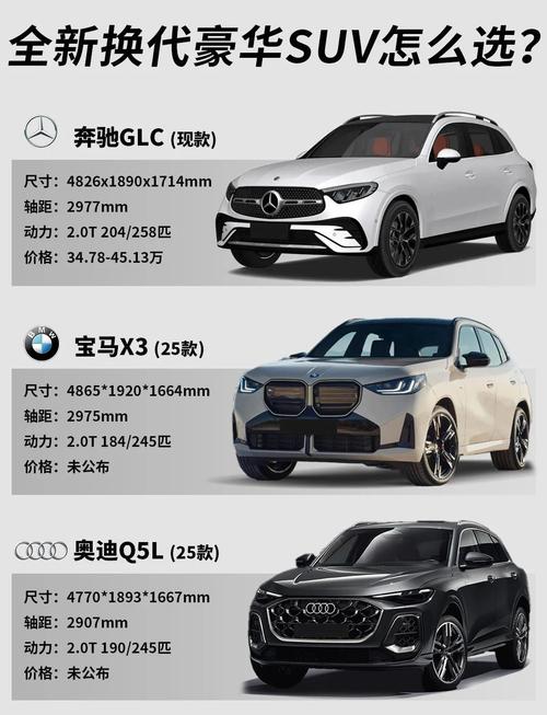 奔驰和奥迪哪个质量好／三种人不宜买奔驰