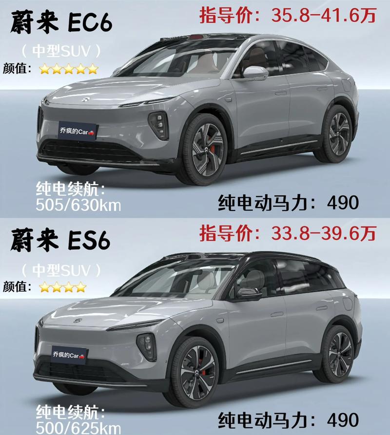 【蔚来属于哪个品牌旗下,蔚来的前身是哪个汽车公司】