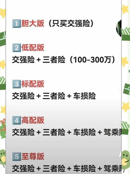 车险要怎么买才合适 车险怎样买最合适