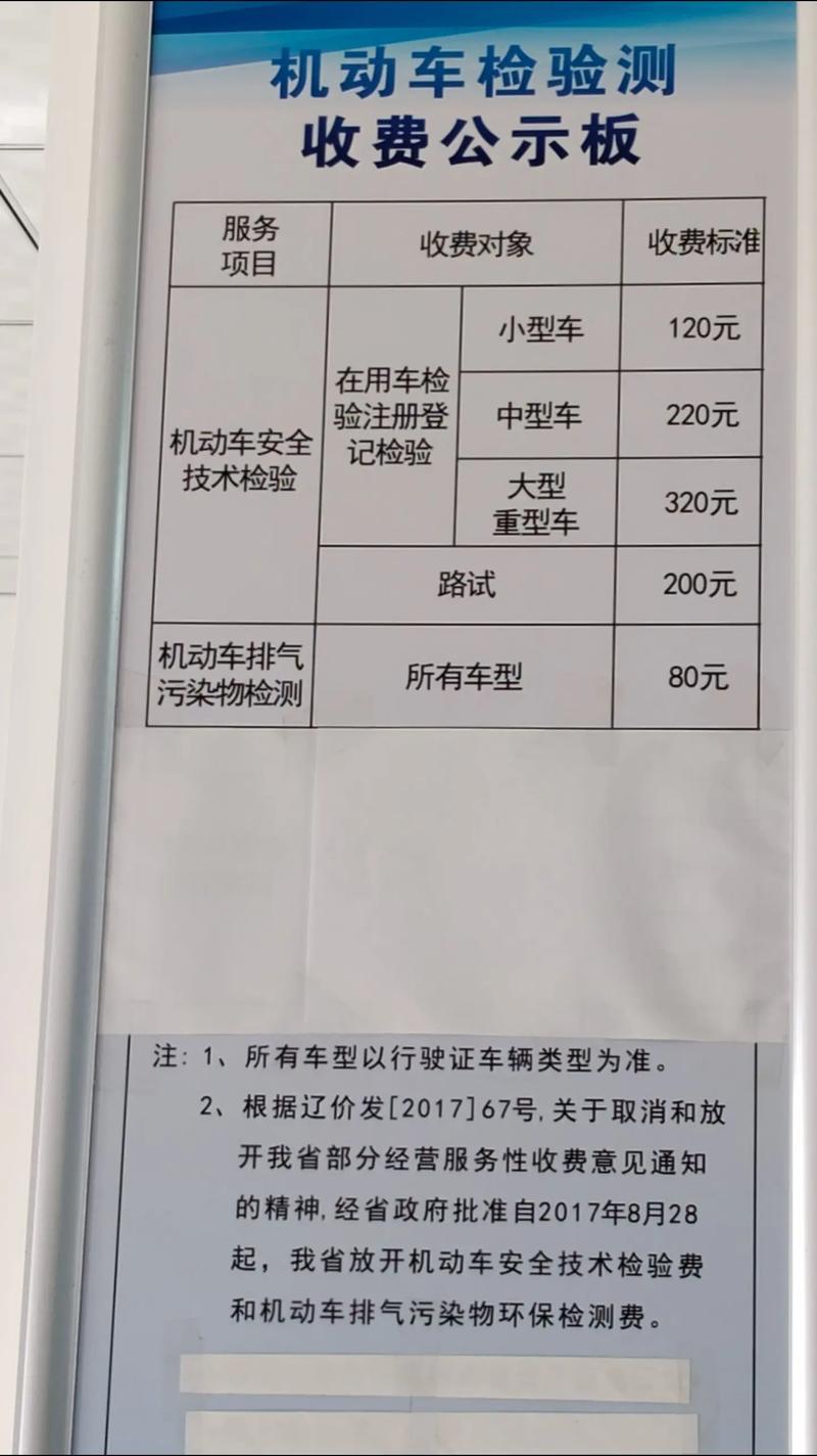 2024年审车收费标准是多少/14年车检车到22年