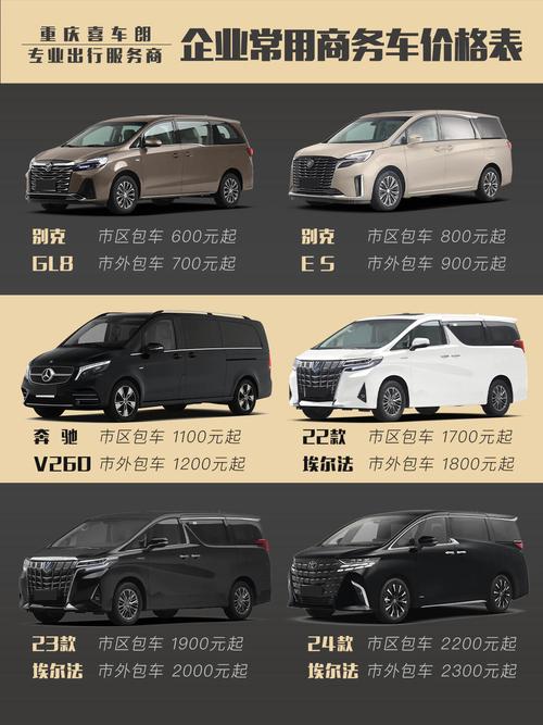 【奔驰商务车一览表,奔驰商务车价格表】