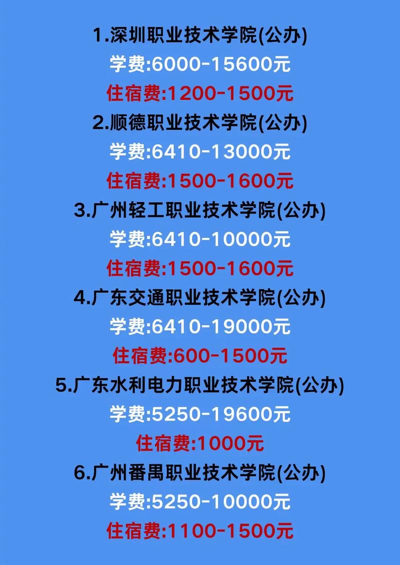 职高能考985和211大学吗(职高学费一年多少钱)
