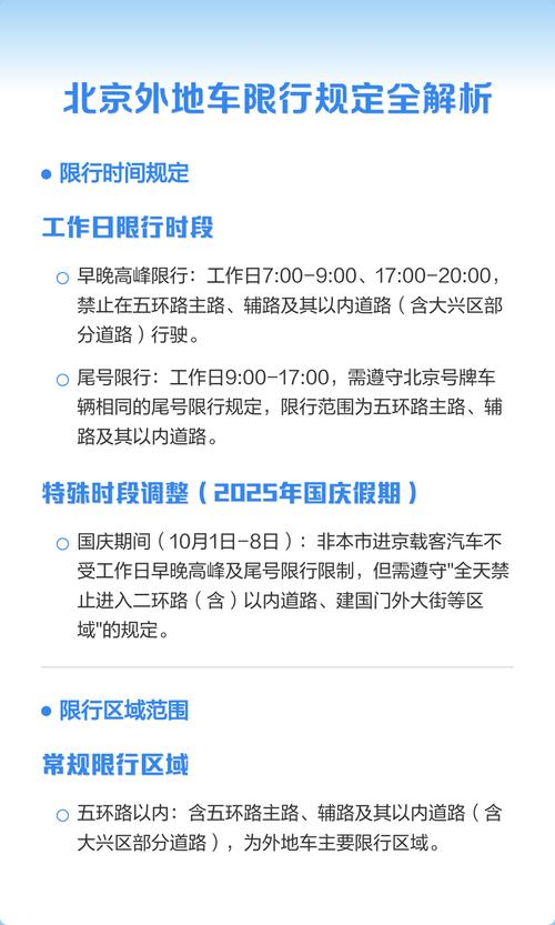北京外地车限行区域 北京外地车几点到几点限行